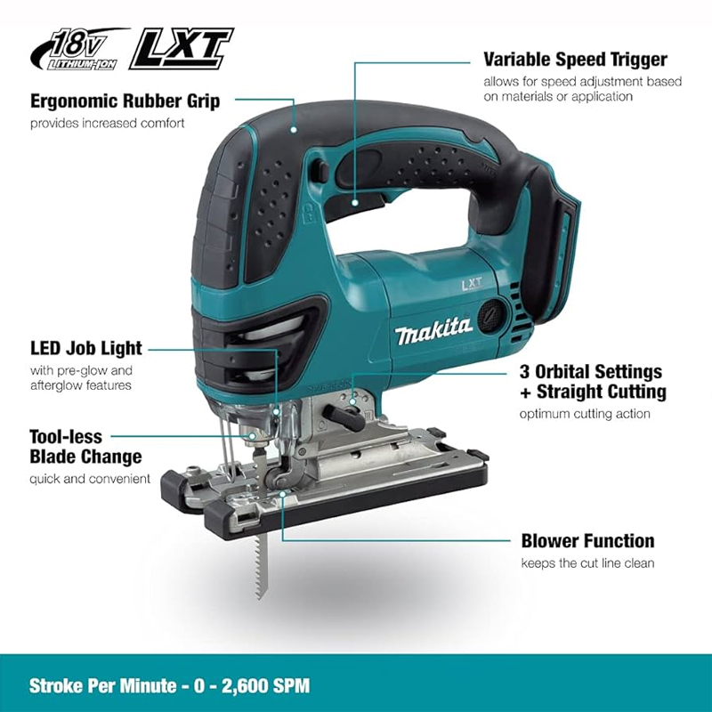 Máy Cưa Lọng Dùng Pin Makita DJV180