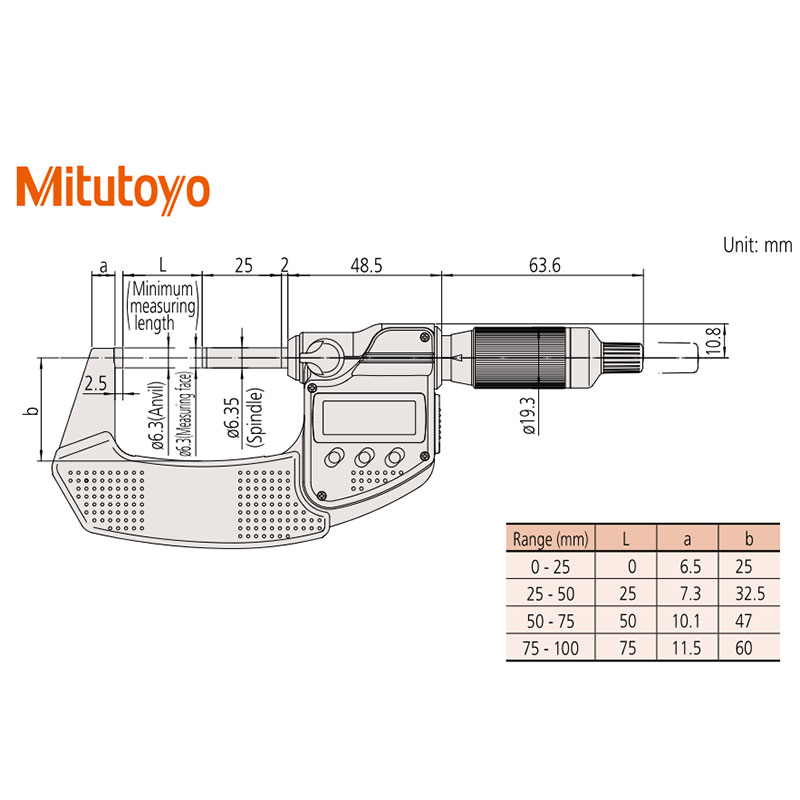 Panme Điện Tử Mitutoyo 293-232-30