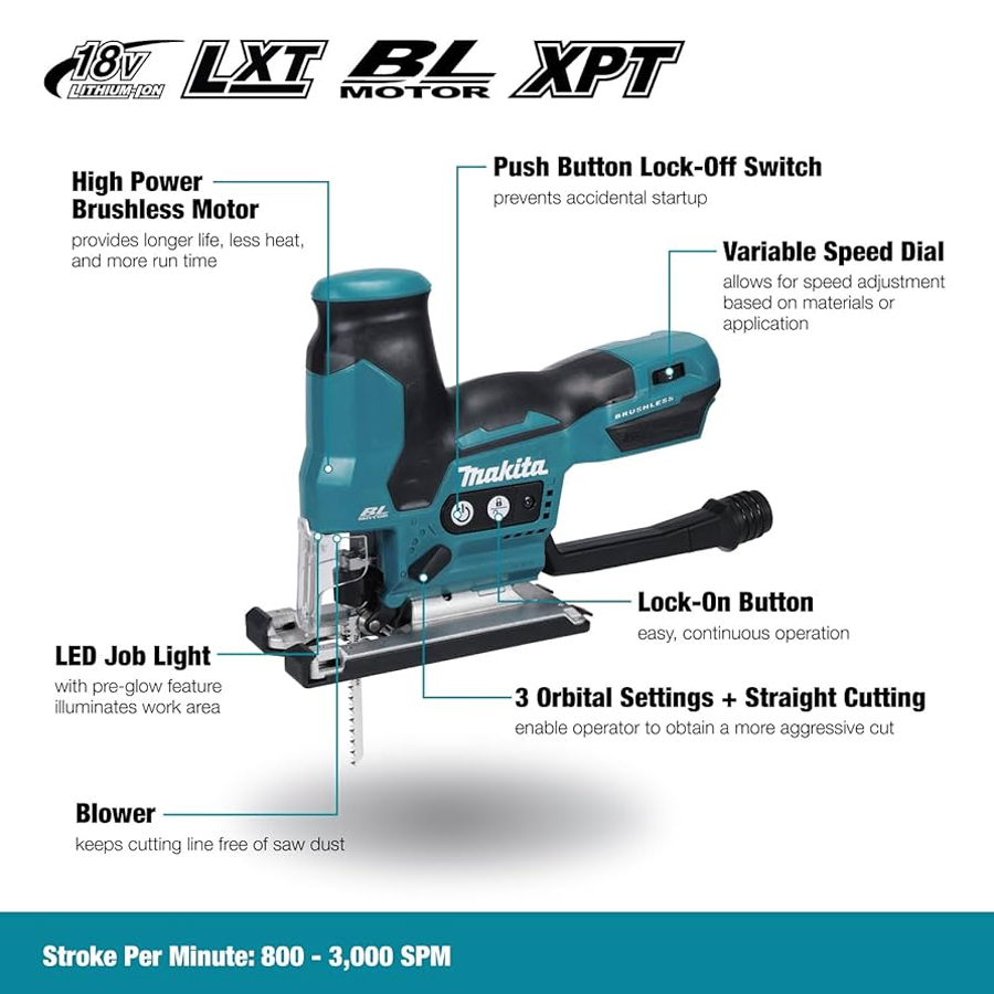 Máy Cưa Lọng Dùng Pin Makita DJV185