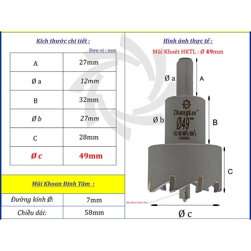 Mũi Khoét Thắng Lợi Phi 49mm