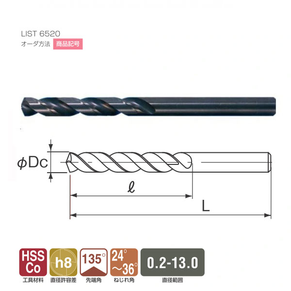 Mũi Khoan Inox Nachi L6520 COSD9.5